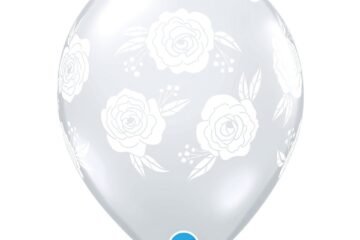 Balony transparentne: idealne dekoracje na każdą okazję!